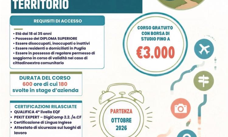 Locandina del corso gratuito per Tecnico di Marketing Turistico per la Promozione del Territorio, partenza ottobre 2026
