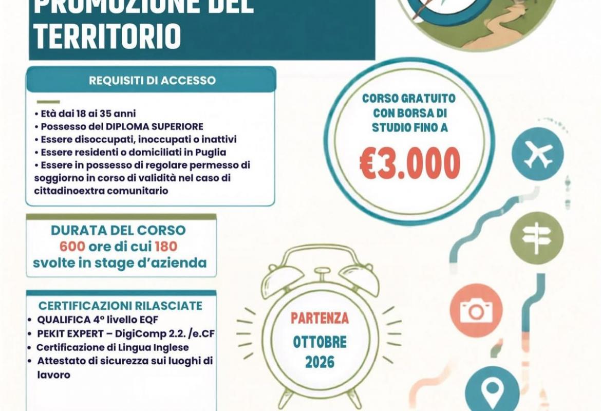 Locandina del corso gratuito per Tecnico di Marketing Turistico per la Promozione del Territorio, partenza ottobre 2026